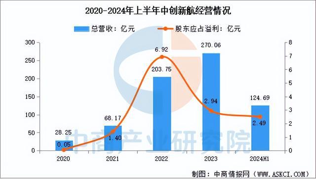 2025年中国储能电池行业市场前景预测研究报告(图14)