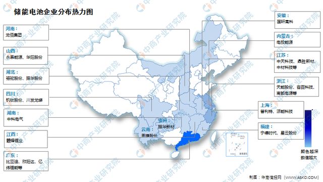 2025年中国储能电池产业链图谱及投资布局分析(图16)