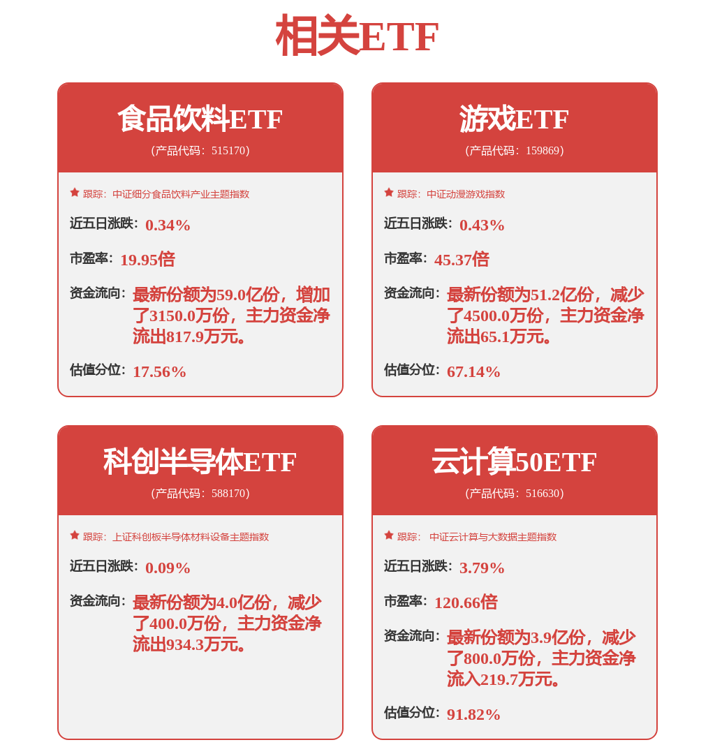 东阳光（600673）2025年半年度管理层讨论与分析(图1)