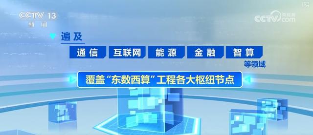 智慧赋能数据中心更“绿色” 能效、水效、可再生能源利用水平提升(图12)