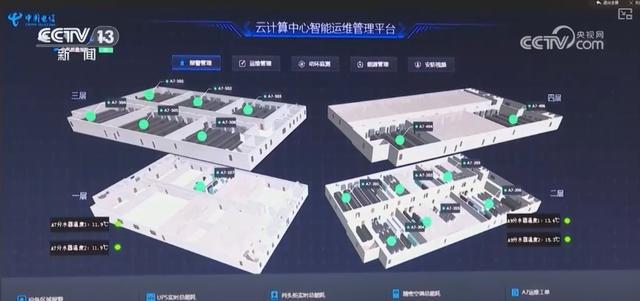 智慧赋能数据中心更“绿色” 能效、水效、可再生能源利用水平提升(图9)