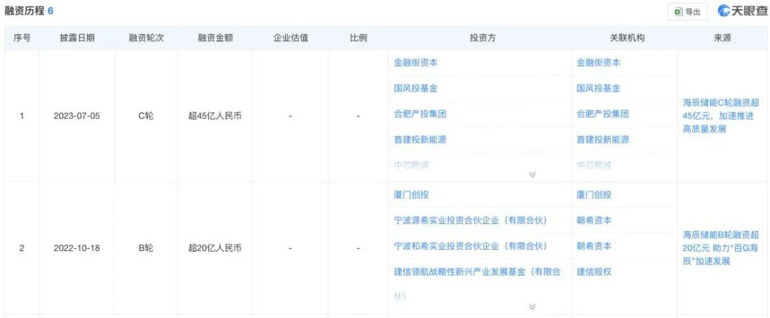 250亿厦门储能黑马遭遇巨额索赔(图7)