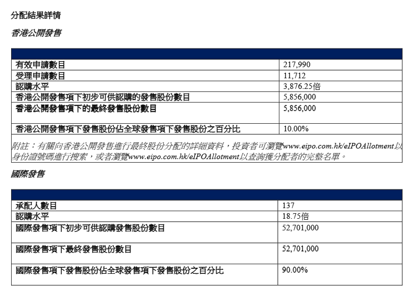 港股迎来AIDC智算中心储能第一股！(图3)