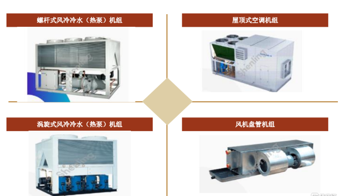 储能电池PACK详解！(图4)