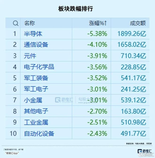 无惧回调！逆势上攻(图2)