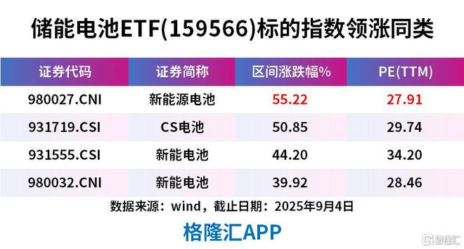 无惧回调！逆势上攻(图4)
