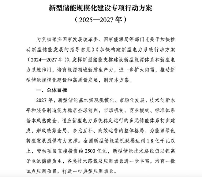 新型储能新政重磅发布：2500亿投资在望市场机制逐步完善(图1)