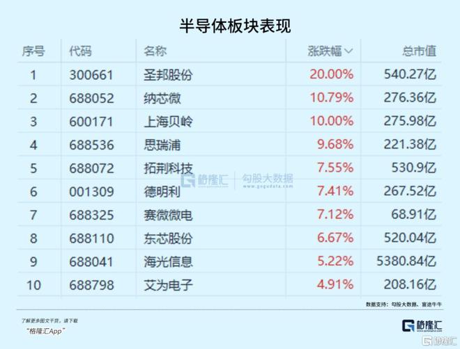 历史新高！锂电开启新周期(图2)
