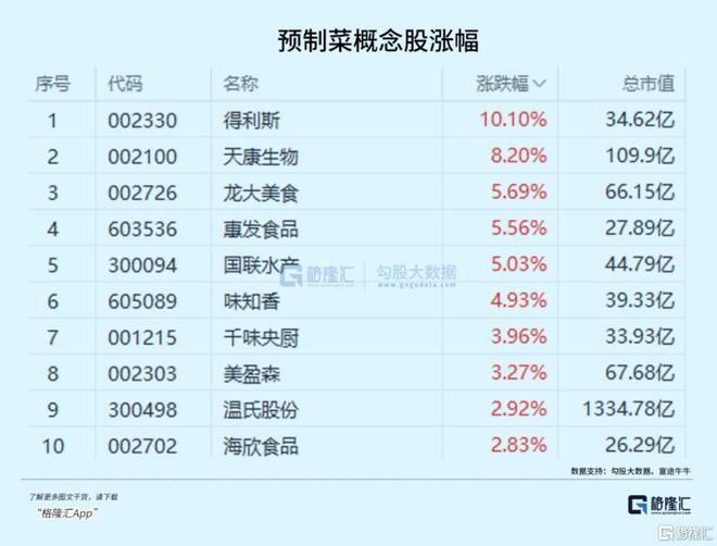 历史新高！锂电开启新周期(图3)