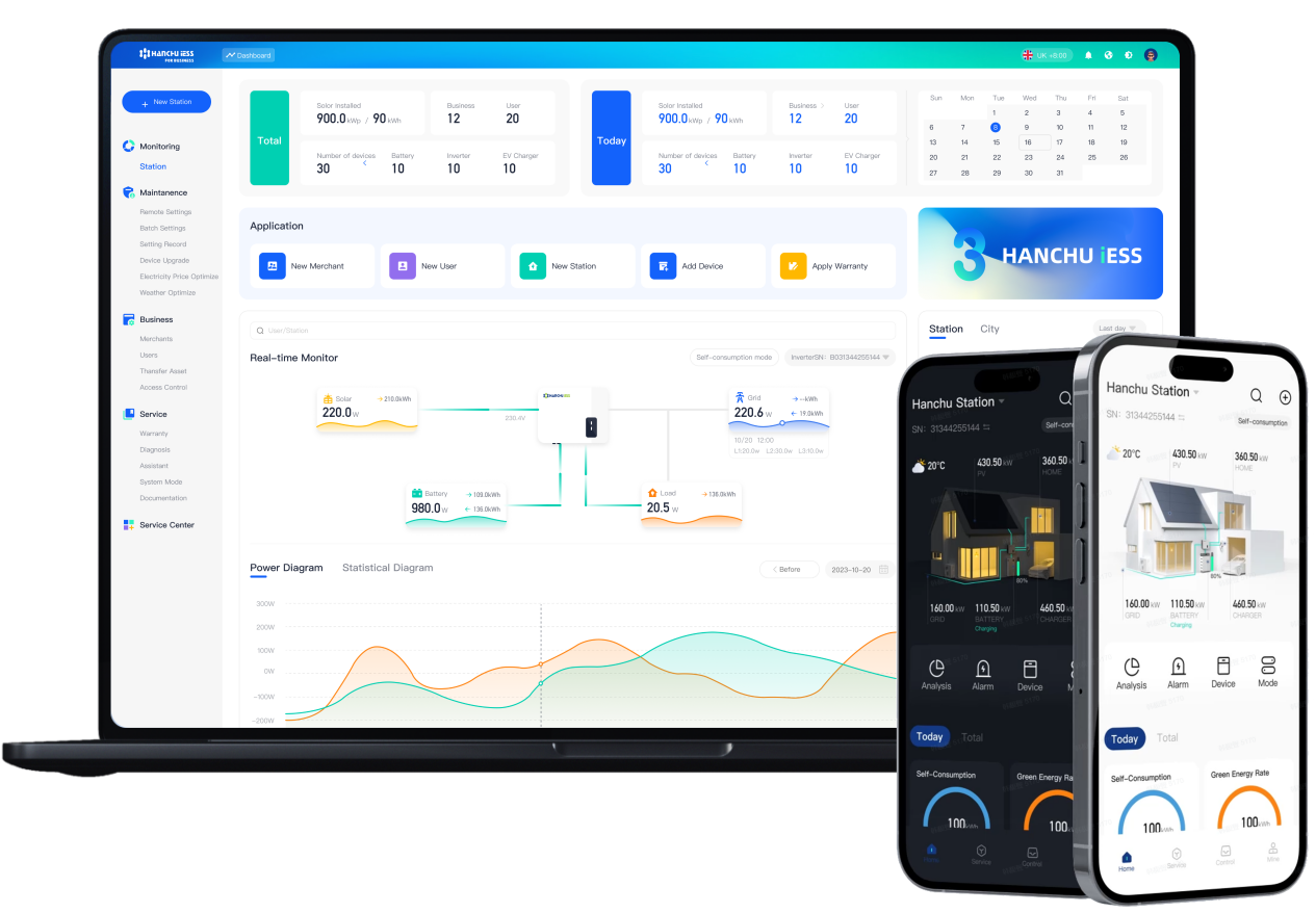 直面AIDC能源挑战果下科技以 “AI + 储能” 破局 IPO 之路(图3)