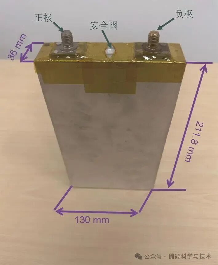 双层储能电池火蔓延特性及触发过程能量传递机制研究(图1)