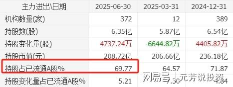清华突破引爆固态电池！10大龙头抢占技术制高点 机构重仓47亿股(图10)