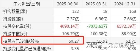 清华突破引爆固态电池！10大龙头抢占技术制高点 机构重仓47亿股(图5)