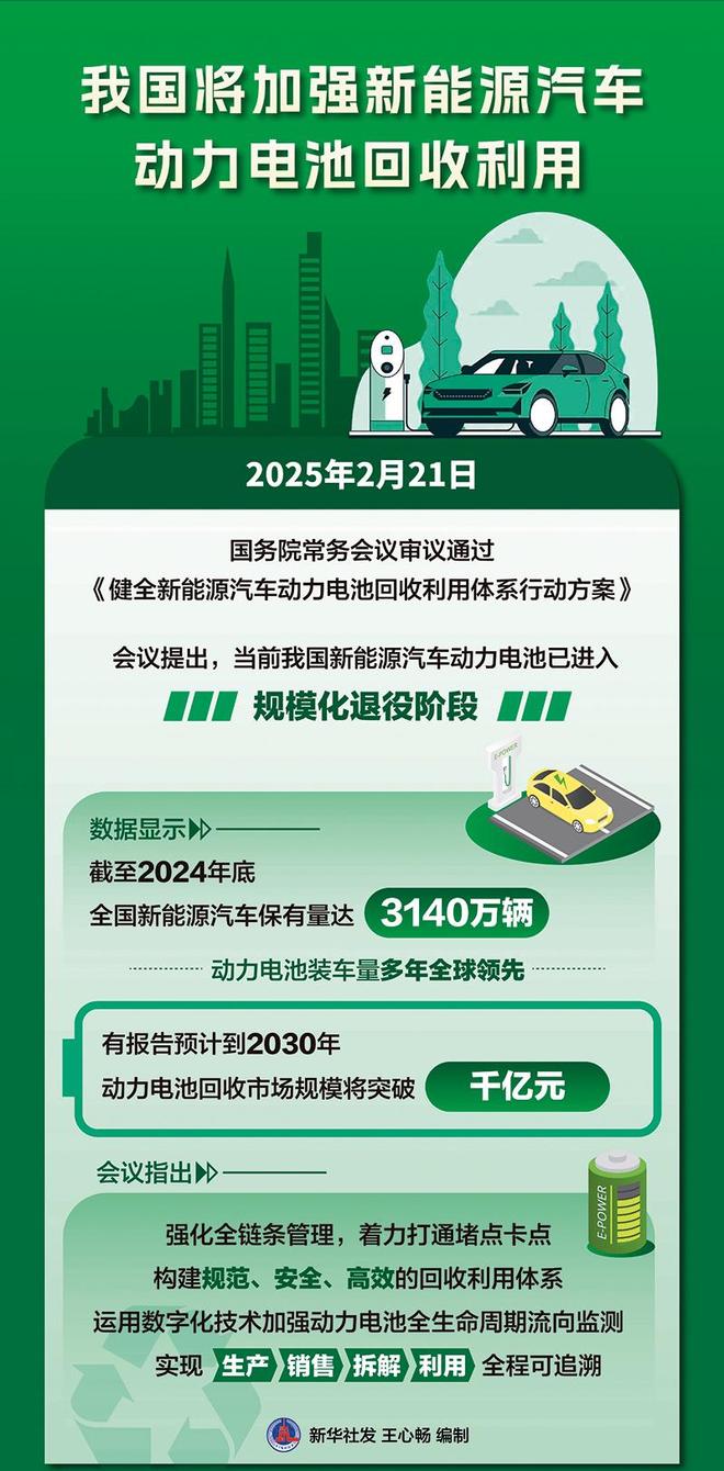 瞭望 退役电池何以变废为宝(图2)