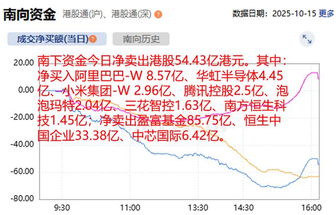 建材凭什么涨？本月四大看点社融、充电桩、机器人、数据中心引关注！(图6)