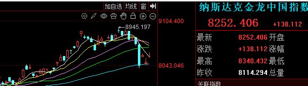 建材凭什么涨？本月四大看点社融、充电桩、机器人、数据中心引关注！(图7)
