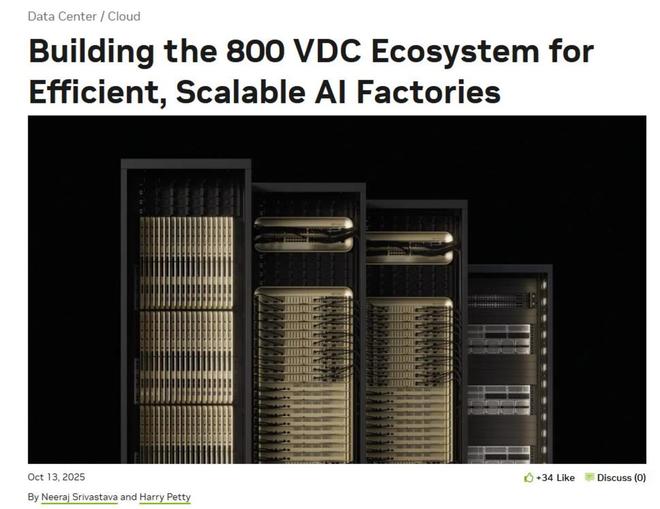一文吃透产业链：800V高压直流AIDC的重要产业机遇(图1)