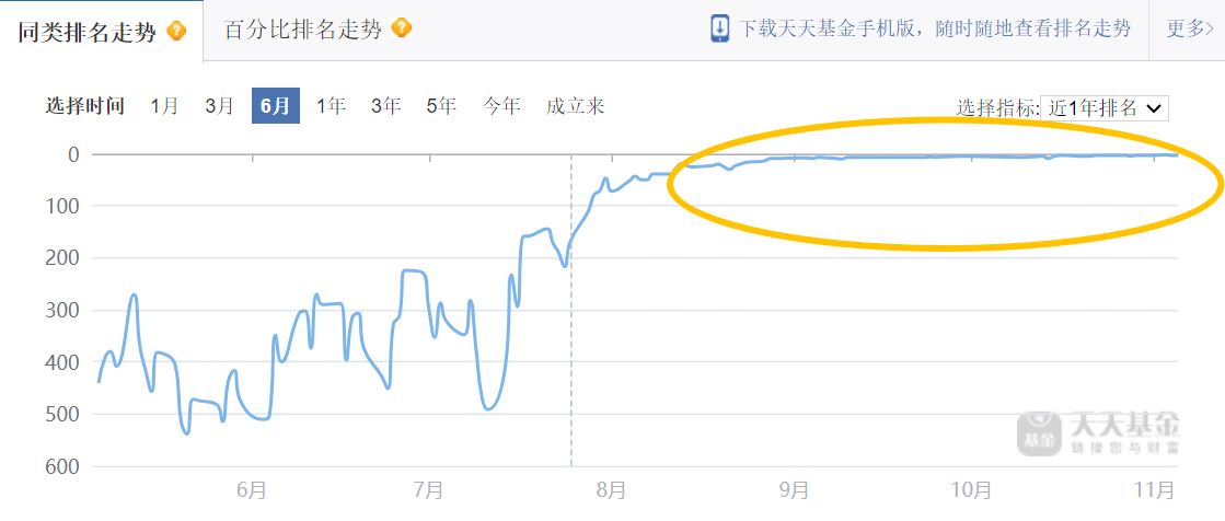 红土创新新兴产业紧抓储能赛道机遇分享产业周期红利(图1)