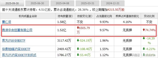 数据中心+储能 十大储能龙头已斩获AIDC订单！或成跨年妖股(图6)