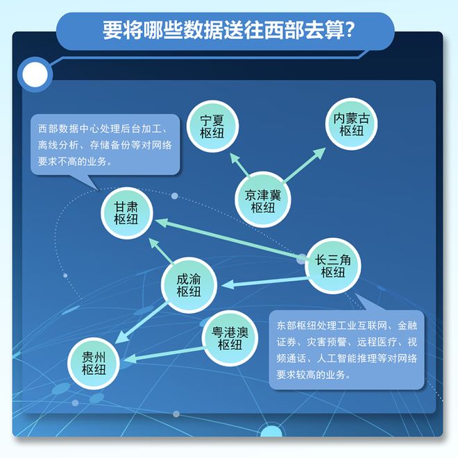 其实AI并不缺电(图4)
