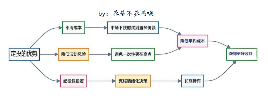 AI要算力算力要电力电力要储能储能的核心就是电池！(图10)