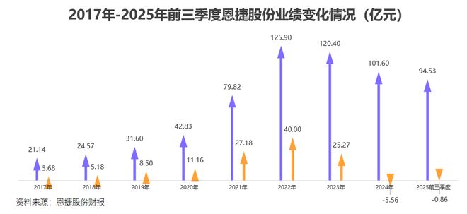 拥抱固态电池恩捷股份发力了！(图3)