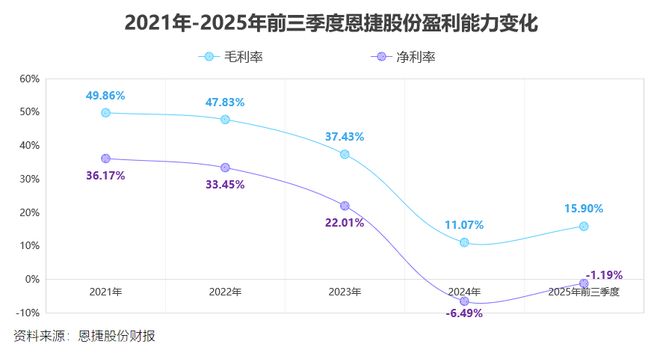拥抱固态电池恩捷股份发力了！(图4)