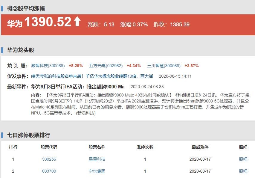 5G技术的普及与应用：引领未来通信的新时代(图1)