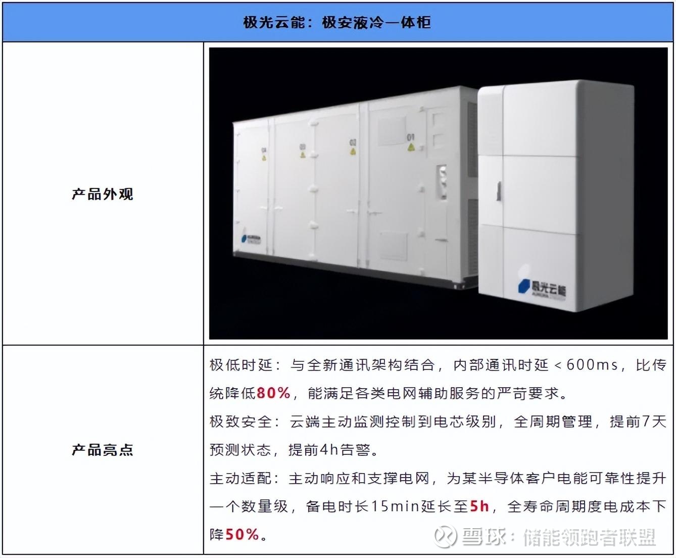 SuperX 联手日本科技企业 以模块化架构加速本地AI数据中心建设(图1)