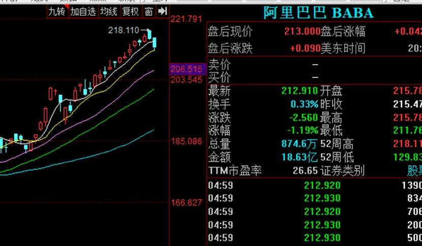 单笔最大融资北京、广州投了国内激光通信黑马(图1)