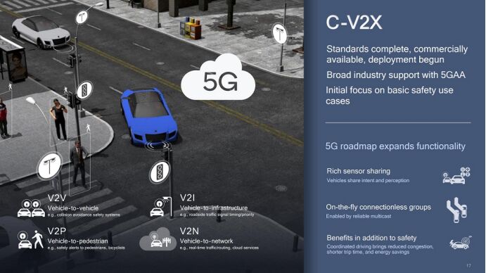 2026年航空通信行业：5G ATG商用元年开启机上互联市场迎来爆发(图1)