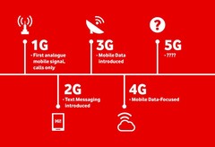 超25万个项目落地 我国“5G+工业互联网”迈向升级版(图1)