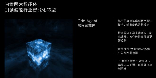 储能AIDC解决方案加速落地：从备电到算电协同的路径重构(图5)