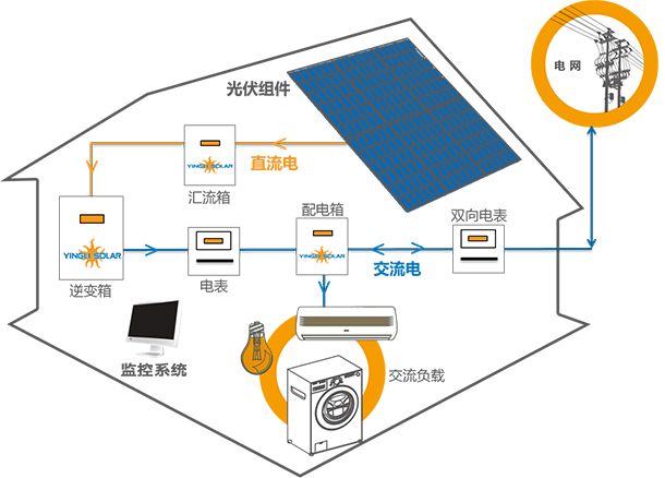 一季报行情指引与景气延续方向研报精选(图1)