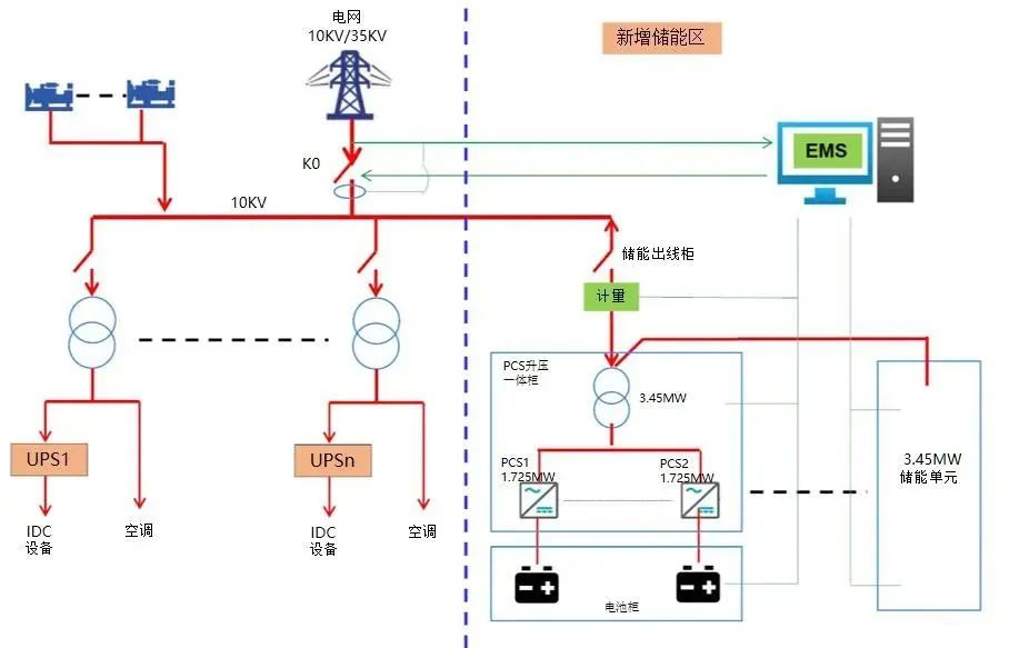 润滑油龙头布局液冷赛道“信达系”抽身欲转让统一股份控制权(图1)