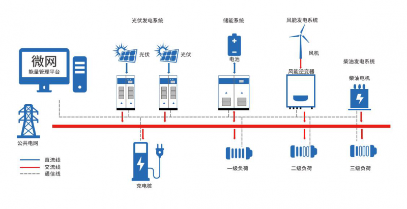 黔中数智起风云——2026贵州能博会深度观察(图1)