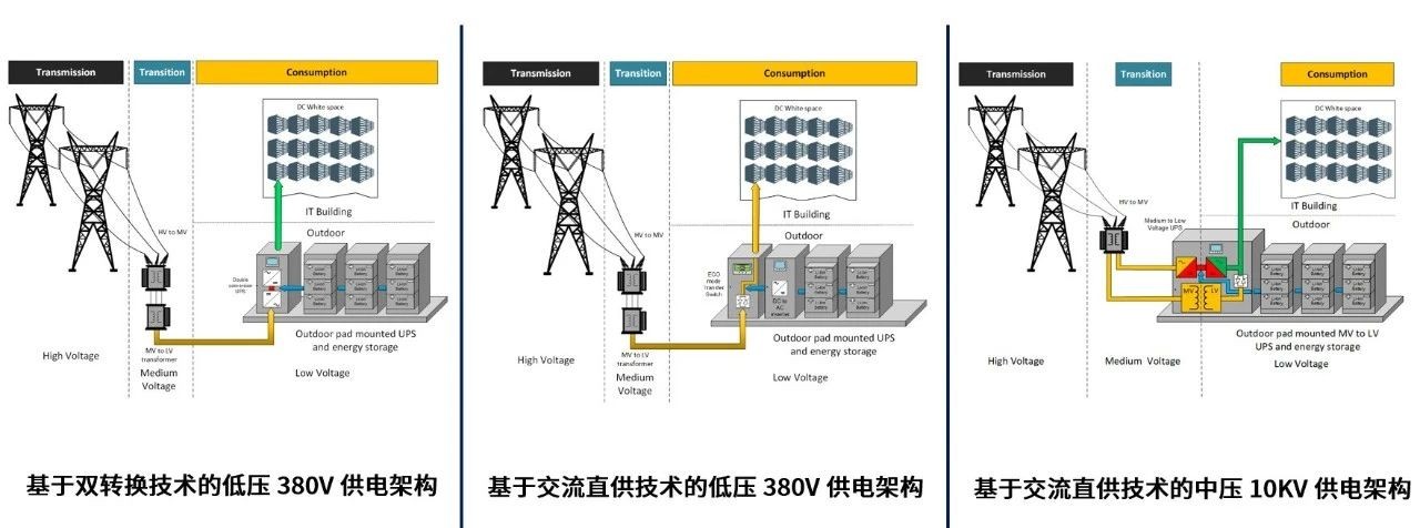 国电南瑞：储能领域公司拥有成熟的储能系统集成、构网型设备等技术与产品已在国内外多个项目中应用(图1)