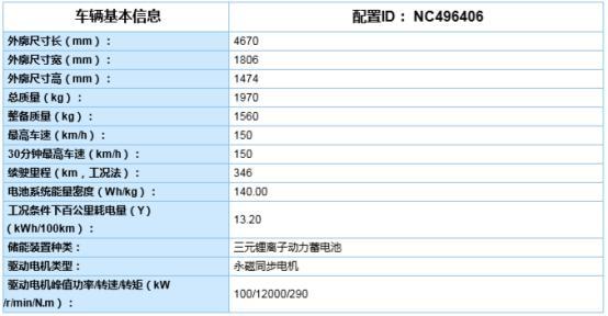国务院审议通过！这份绿色“施工图”将打造哪些经济增长点？(图1)