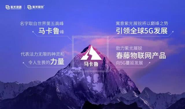 5G基带芯片之战：五强格局初显（下）-科工力量(图1)