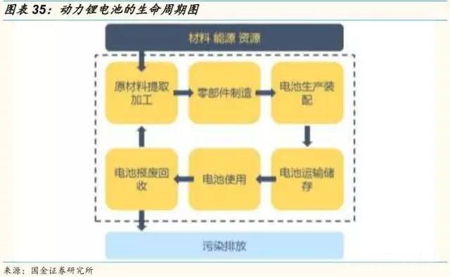 2026年7月昆明锂电池厂家推荐指南：家用太阳能储能电池太阳能发电配套锂磷酸铁光伏离网储能电源户外光伏组公司优选(图1)