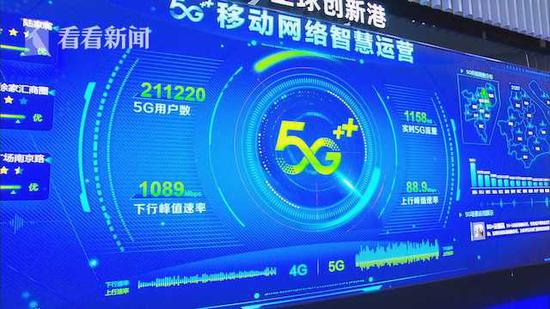 伊丽莎白·沃伊科：中国在5G领域取得领先地位意味着什么？(图1)