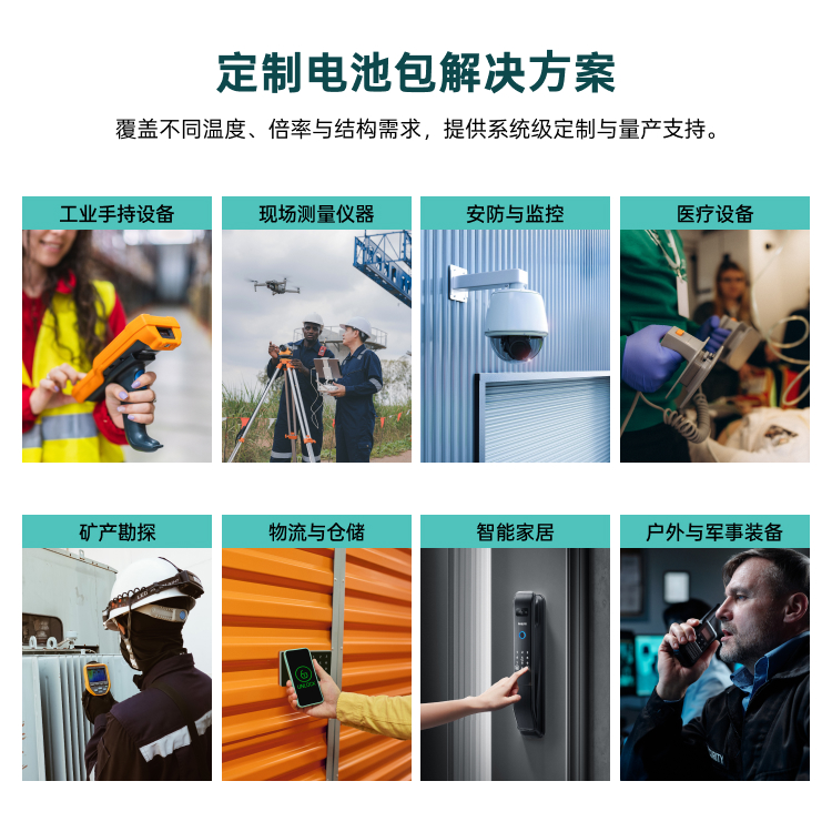 2026宽温锂电池厂家深度测评：这家专注宽温二十多年的专业厂商值得关注(图2)
