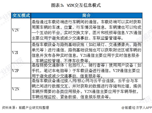 5G-中国科技术语-学术之家(图1)